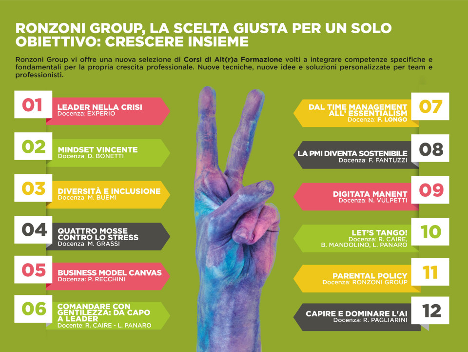 Poster corsi Alt(r)a Formazione_Sintetico.jpg