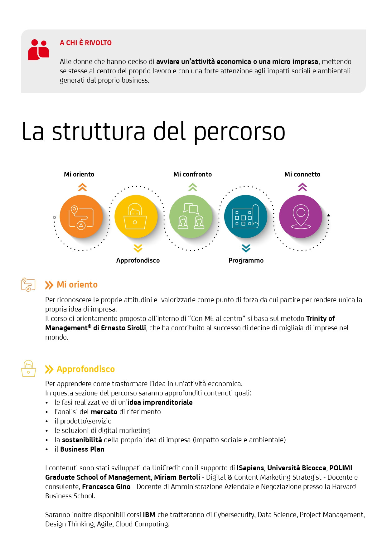 brochure_con_me_al_centro_esg_italy_unicredit_page-0002.jpg