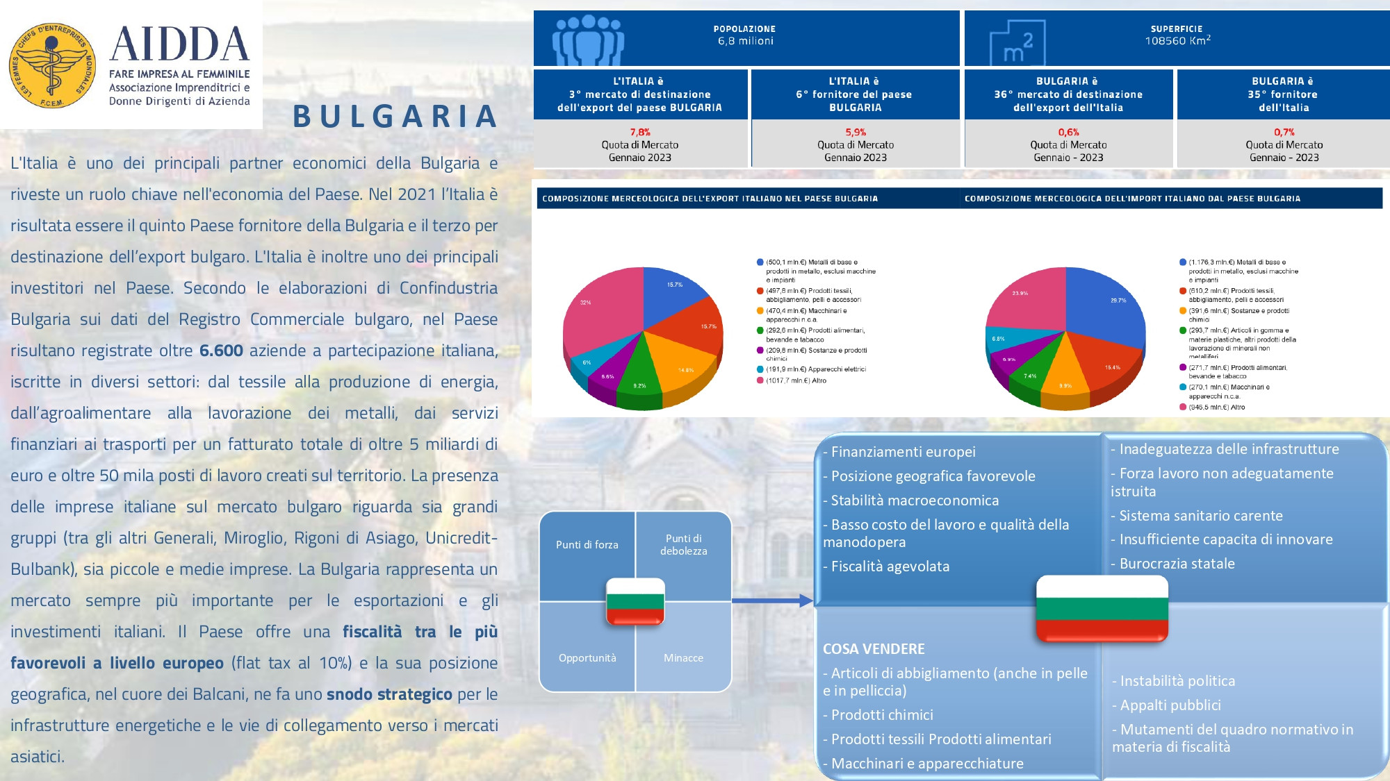 BULGARIA_SCHEDA INFORMATIVA.jpg