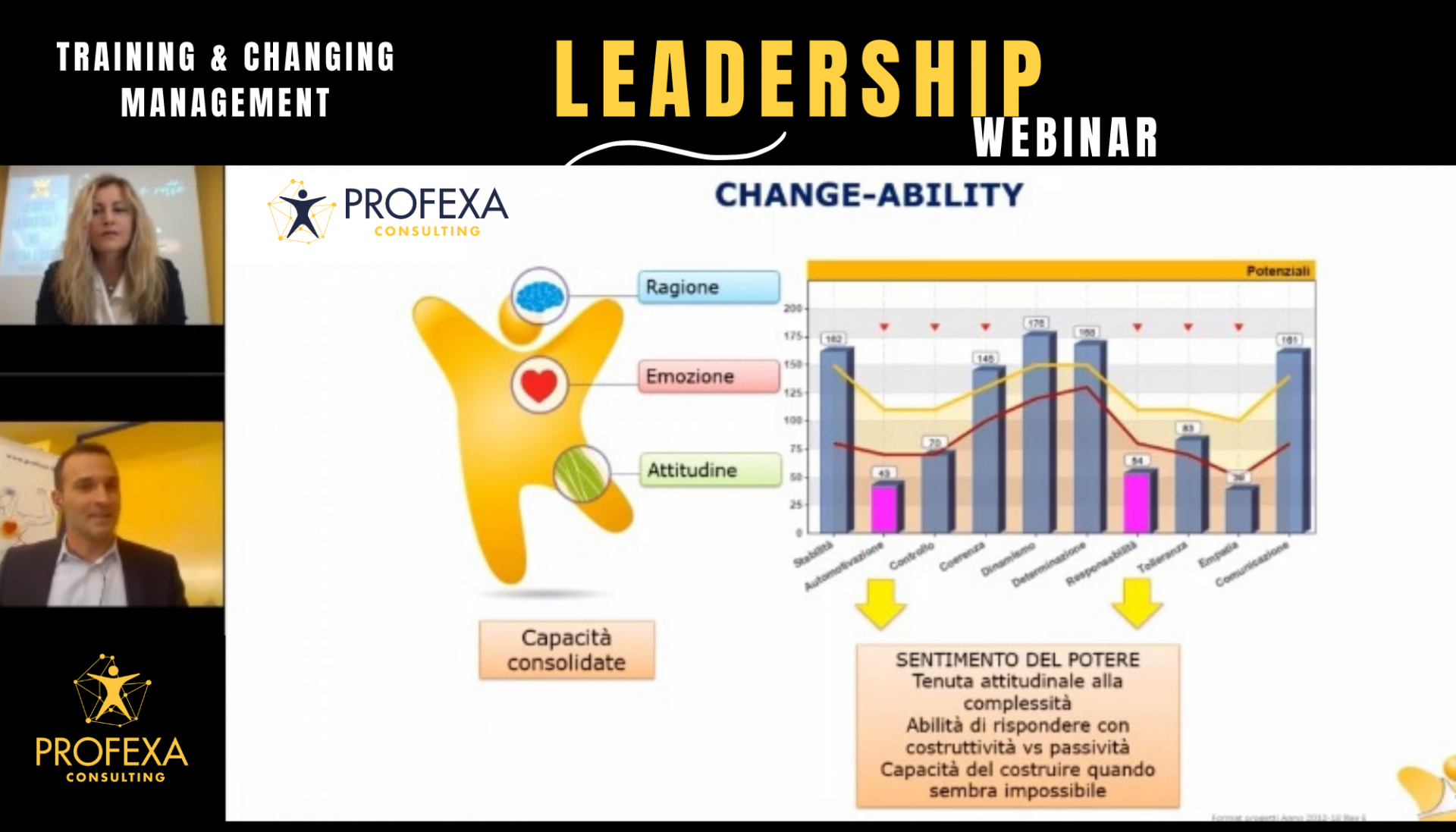 2021/05/profexa-consulting-people-organization-development_gallery8_2996
