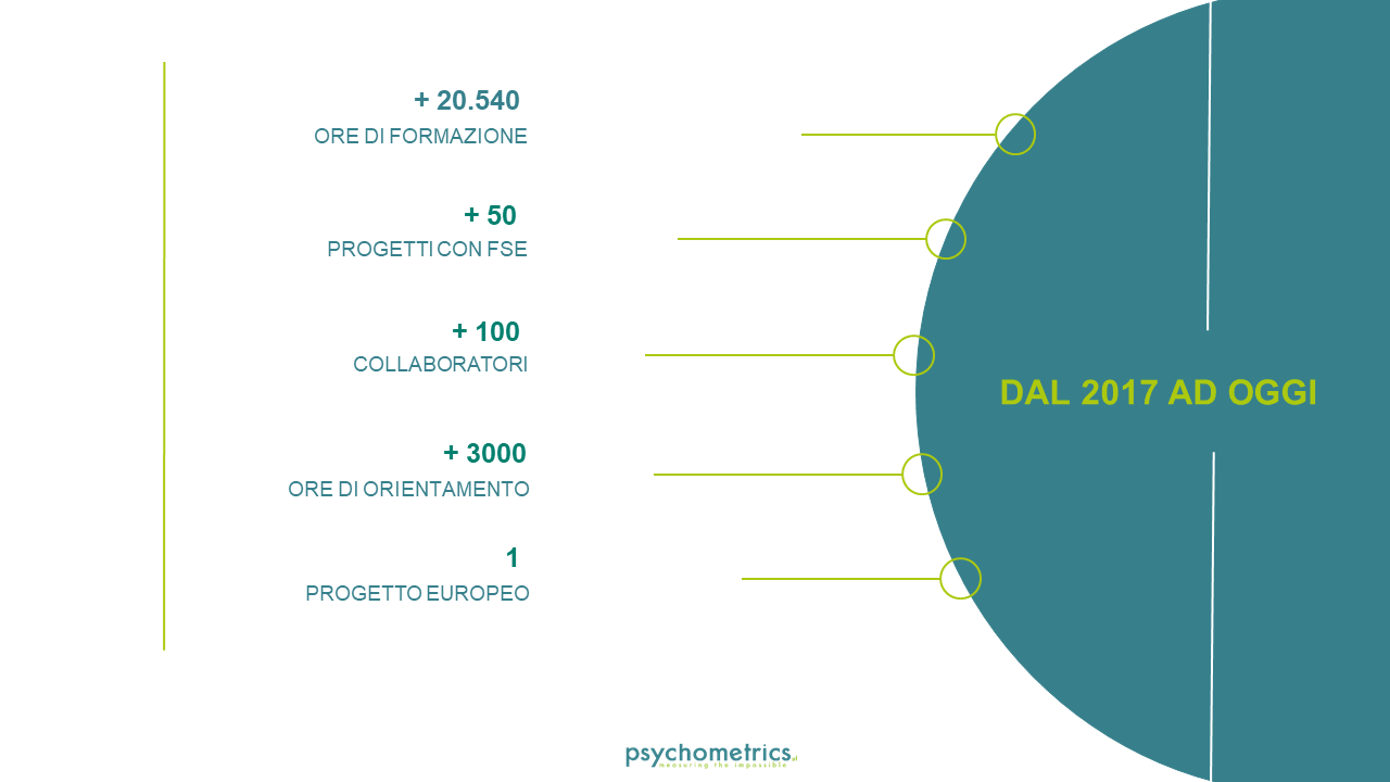 2021/05/psychometrics_gallery6_3012