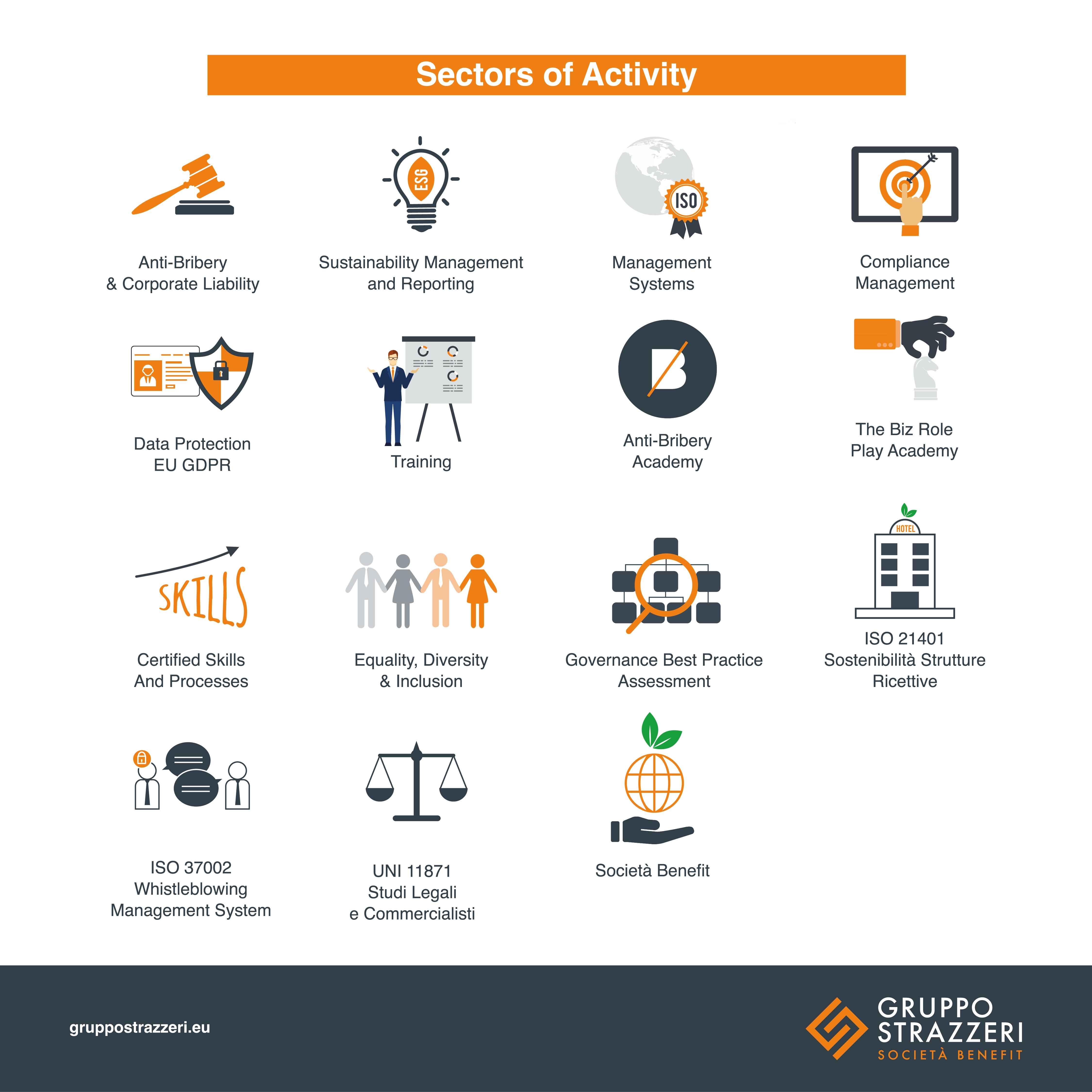 2023/06/sectors_of_activity_gs_sb_8766