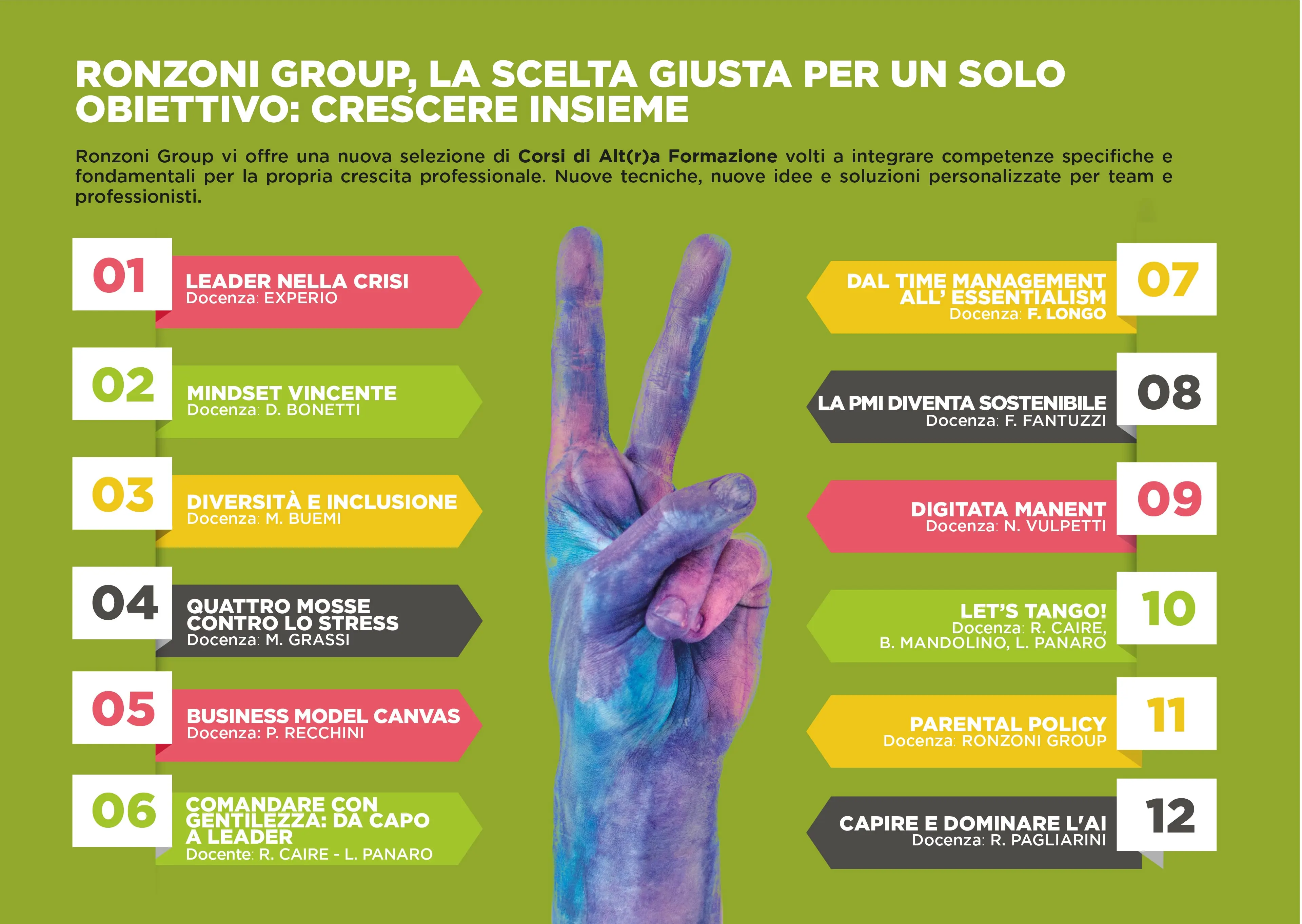 2024/01/poster_corsi_alt_r_a_formazione_sintetico_9293
