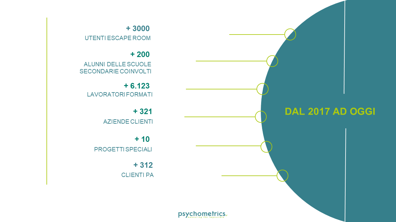 2021/05/psychometrics_gallery7_3008